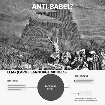 Babel drawing, Dore
