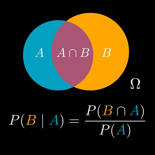 Probability